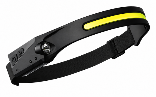 Rechargeable Broadbeam Headlamp